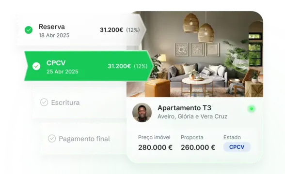Processos de Venda