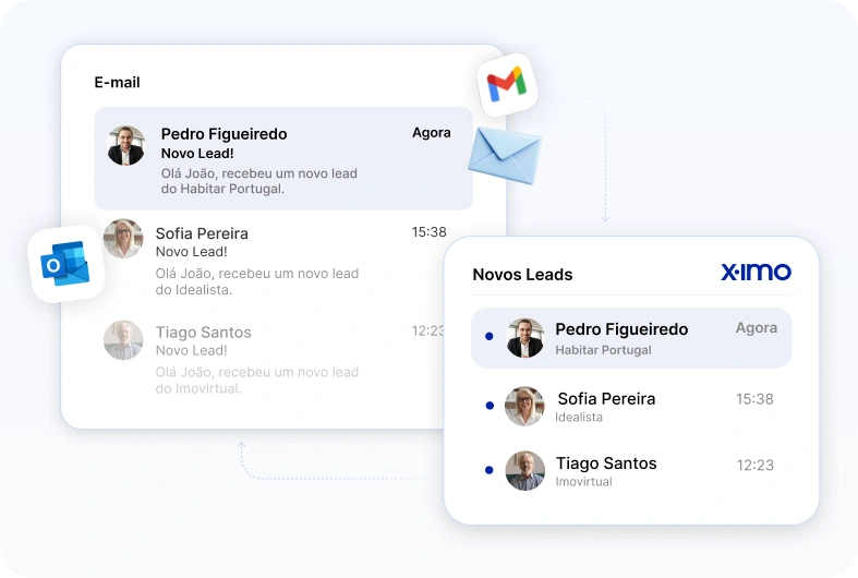 Como automatizar o registo de leads com o X-IMO? 0