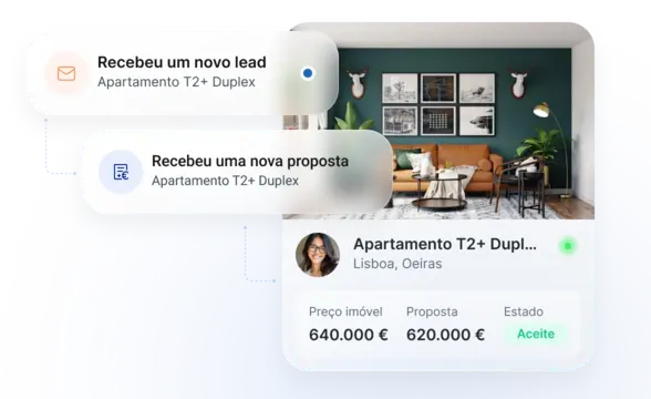 Gestão inteligente de leads