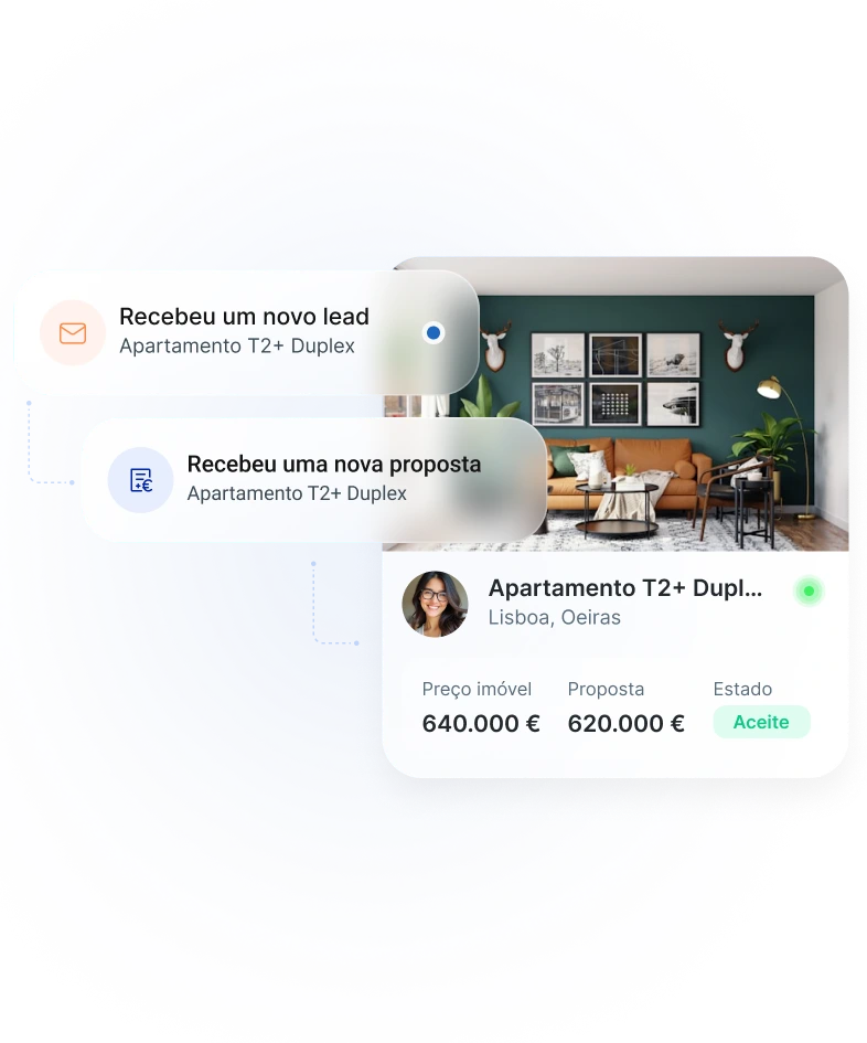 Gestão inteligente de leads