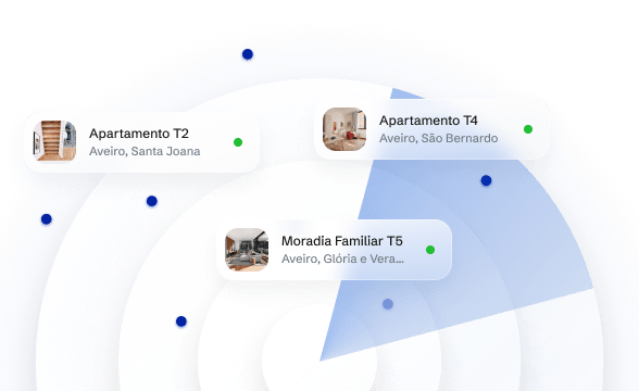 Análises e insights com o Market Data