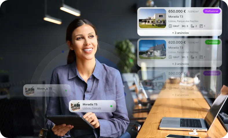 2.	Porque é que ter acesso rápido ao mercado gera mais negócio 0