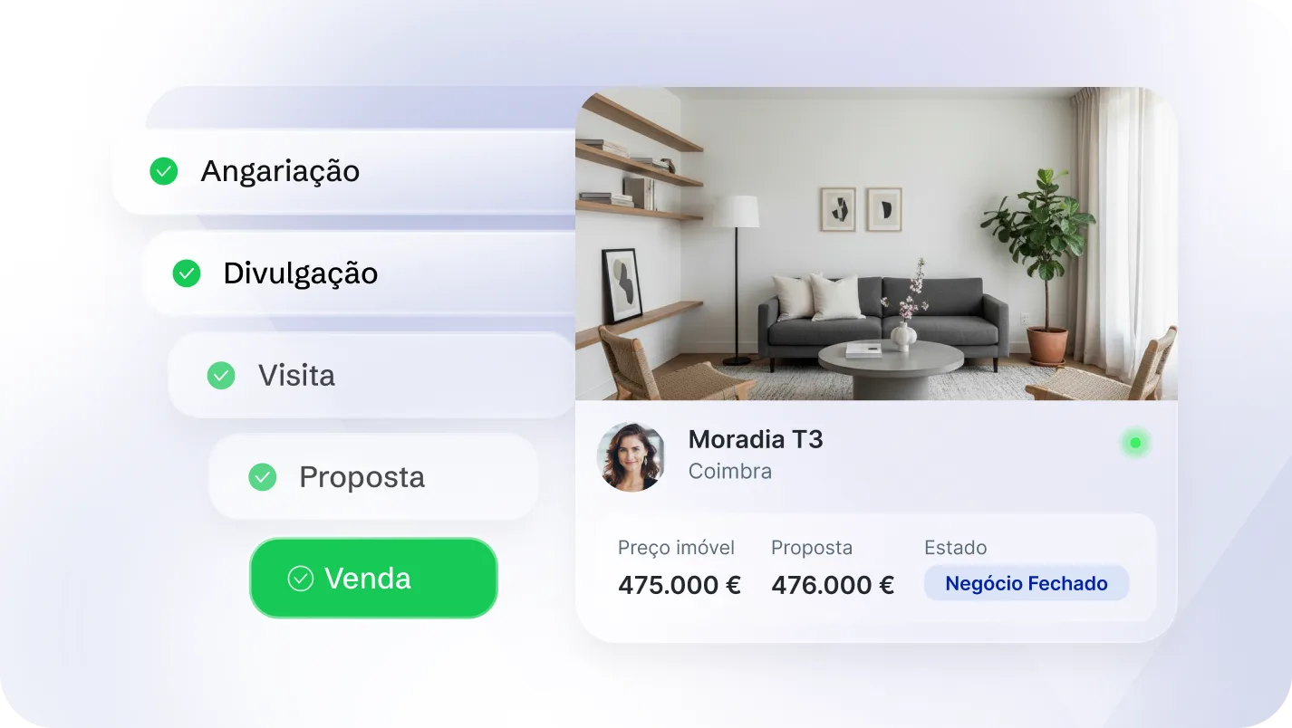 A falta de método é o verdadeiro obstáculo 0