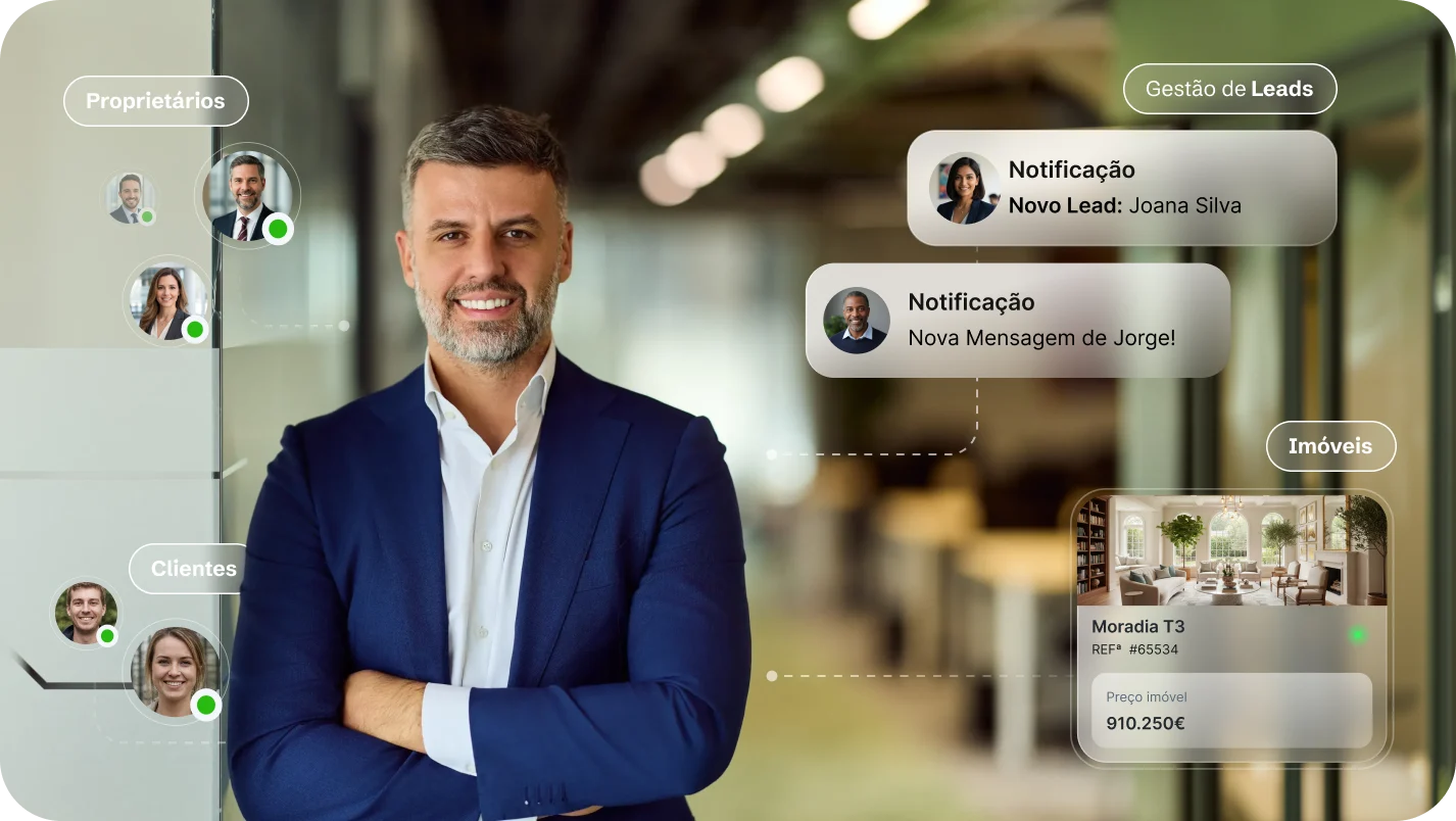 O CRM imobiliário como resposta natural às necessidades do setor imobiliário 0