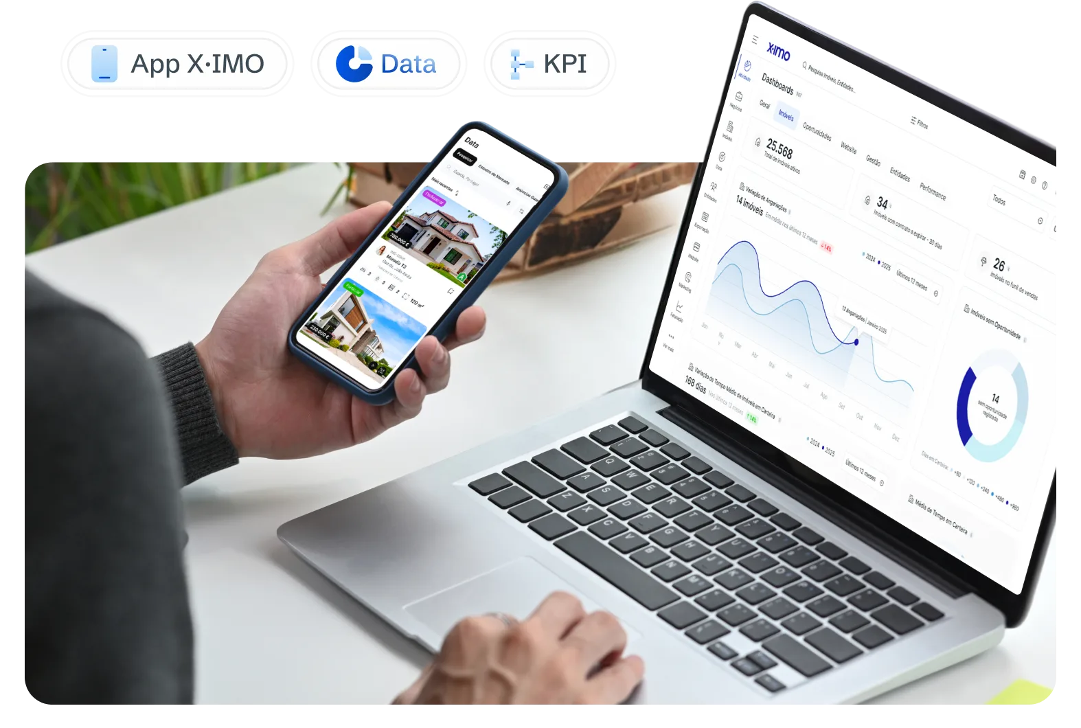 O perfil do agente imobiliário atual 0
