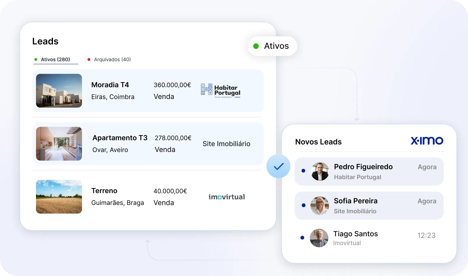 Um dos maiores erros na escolha do CRM é ignorar o ecossistema 0