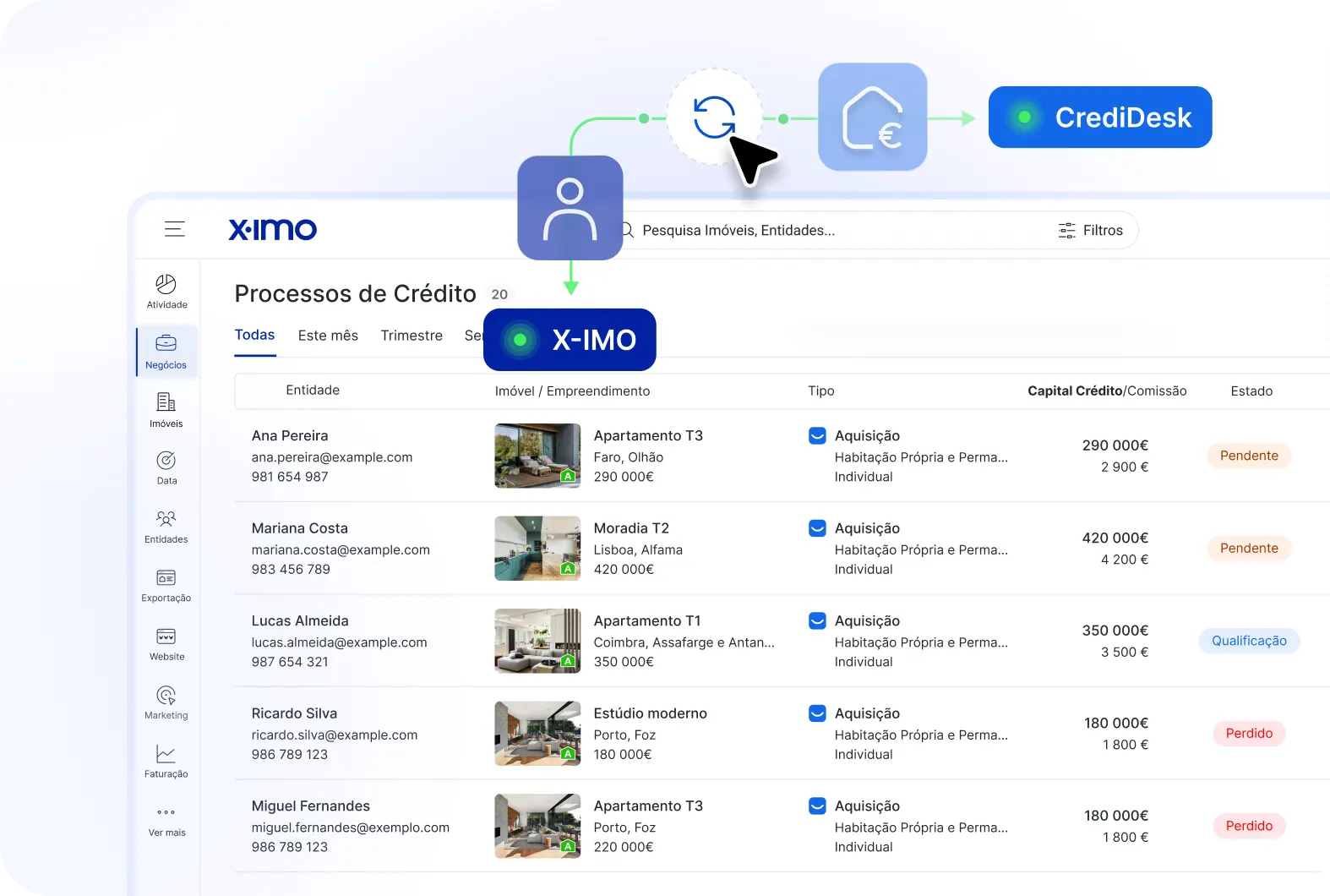 A necessidade do CRM imobiliário no dia a dia 0