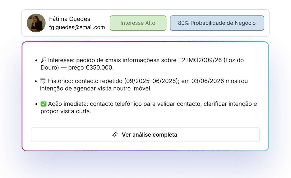 Scoring IA e Análise Inteligente