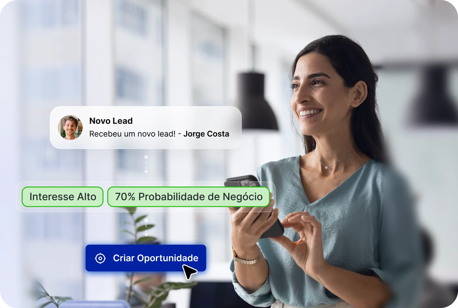 A relação entre pipeline e priorização diária 0
