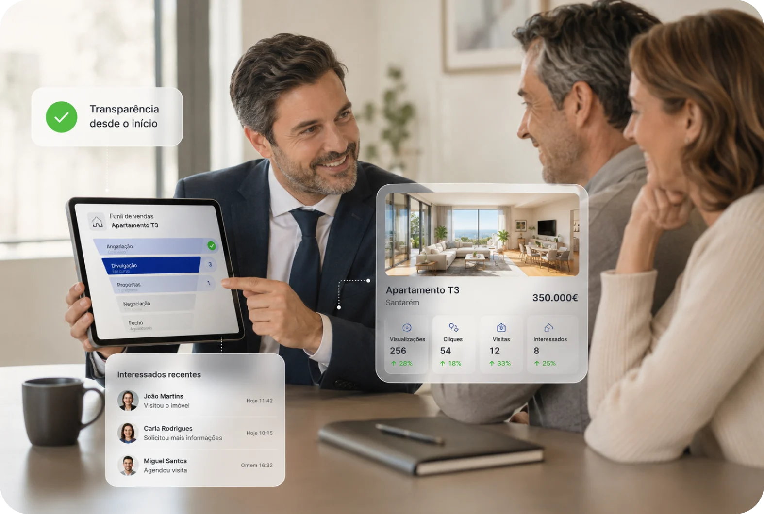 Como a área de cliente do X-IMO transforma o acompanhamento 0