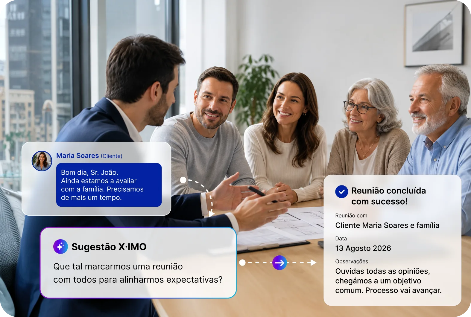Quando a decisão envolve mais do que uma pessoa 0