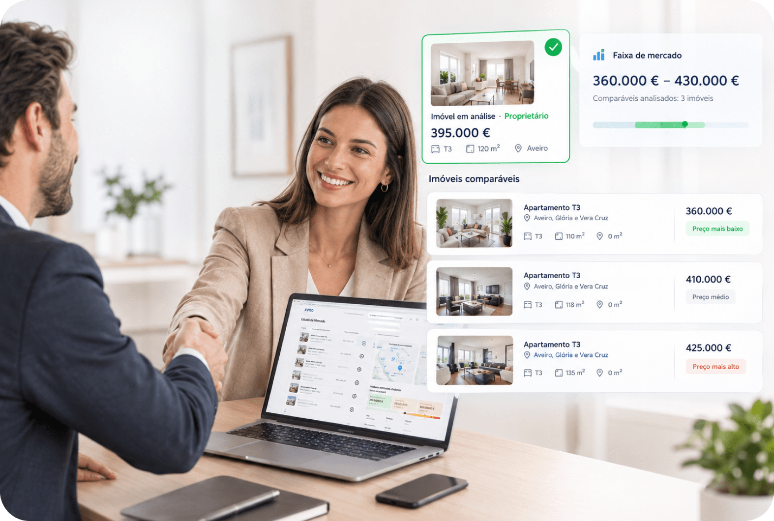 Como usar os dados na conversa sobre preço 0