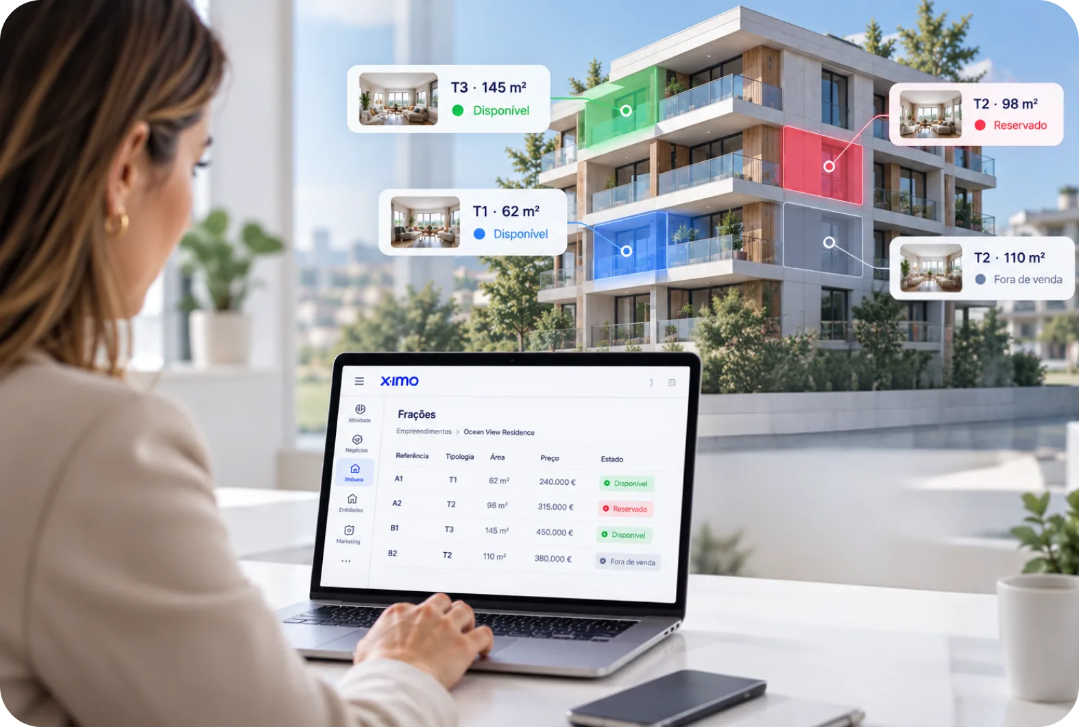 Onde a estrutura do CRM imobiliário ajuda a manter esta visão 0